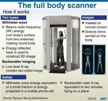 US updates 'no-fly' lists as airports tighten checks US updates 'no-fly' lists as airports tighten checks