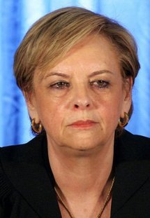 Dorit Beinish Dorit Beinish