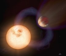 Distant planets turn space theory upside down