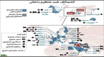 Anti-IS coalition pledges 'no ransoms' for hostages